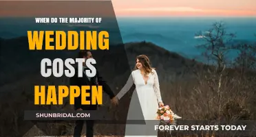 When Wedding Expenses Peak: Timing the Bulk of Your Costs