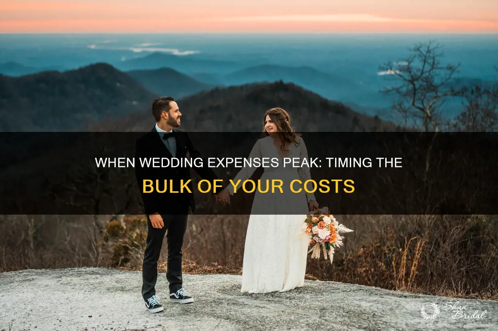 when do the majority of wedding costs happen