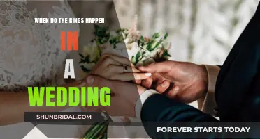 The Perfect Moment: Exchanging Wedding Rings