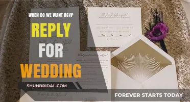 RSVPs: How Far in Advance Is Reasonable?