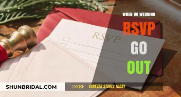 Perfect Timing: When to Send Wedding RSVP Cards for Guests