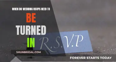 RSVP Return Dates: How Long Do Couples Wait?