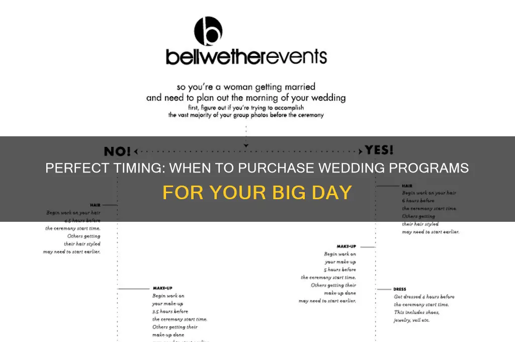 when do you buy programs for wedding