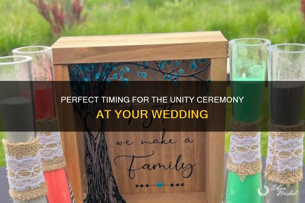 when do you complete the unity ceremony at a wedding