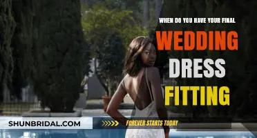 Your Dream Dress: Final Fitting Timeline
