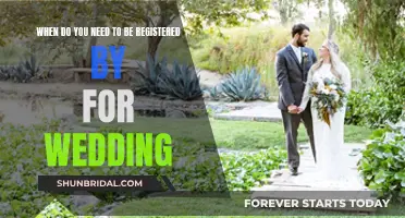Planning a Wedding? Don't Miss the Registry Deadline