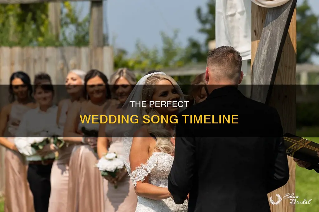 when do you play songs at a wedding
