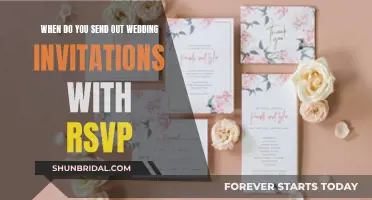 Wedding Invitation Etiquette: Timing Your RSVPs Perfectly