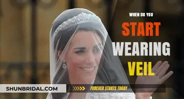 When to Wear a Veil: A Guide to Timing and Tradition