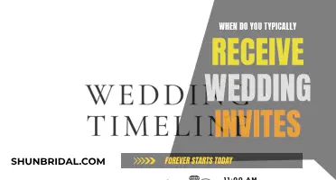 Timing of Wedding Invites: When to Send and Expect Them