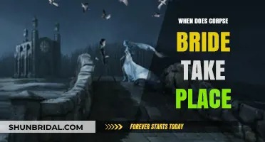Exploring the Timeless Setting of Tim Burton's Corpse Bride