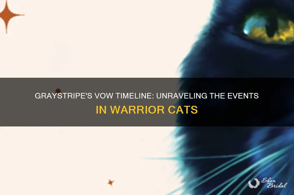 when does graystripe