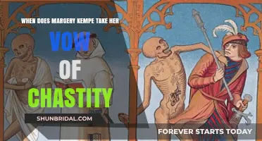Margery Kempe's Chastity Vow: Timing and Spiritual Journey Explored