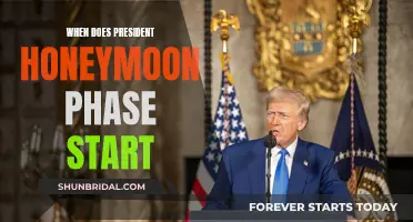 The President's Honeymoon: When Does It Start?
