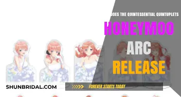 Quintessential Quintuplets Honeymoon Arc Release Date: What We Know