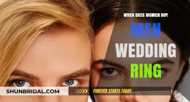 Choosing Wedding Rings: When Women Buy for Men