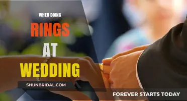 The Significance of Wedding Rings