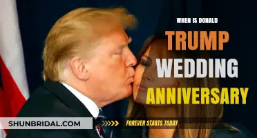 Donald Trump's Wedding Anniversary: A Look at His Marital Milestones