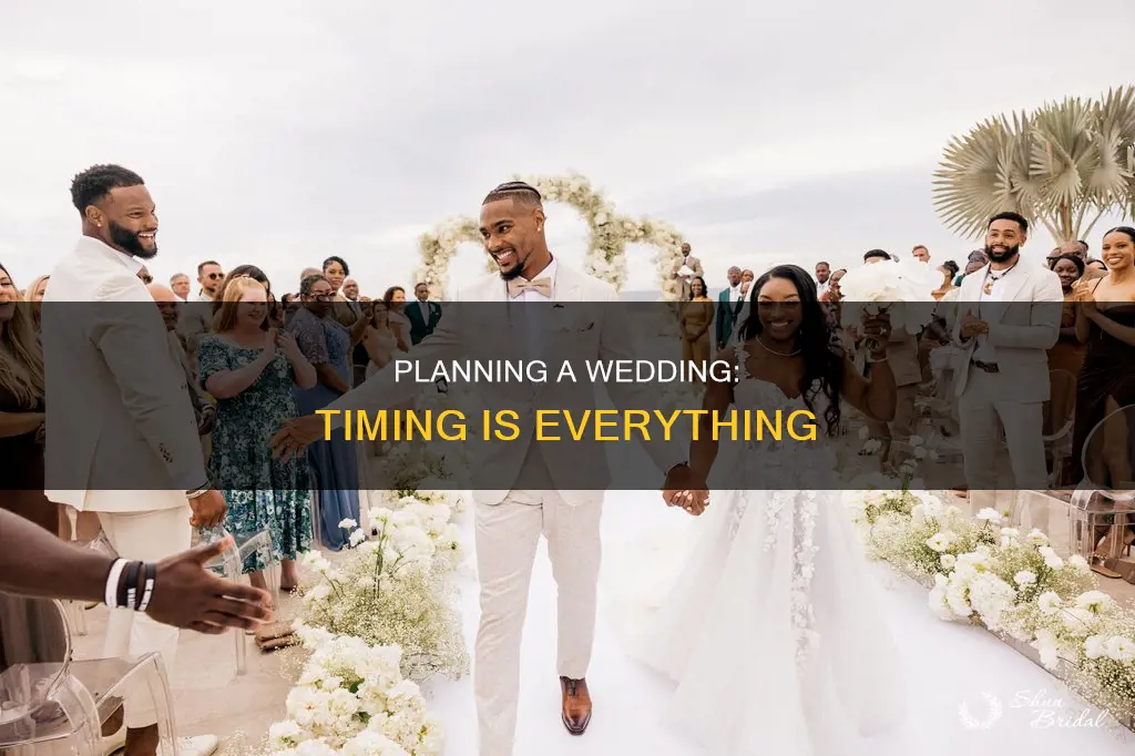 when is the best time to plan a wedding