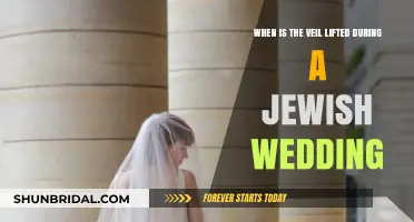 Unveiling the Moment: When Jewish Wedding Veils Are Lifted