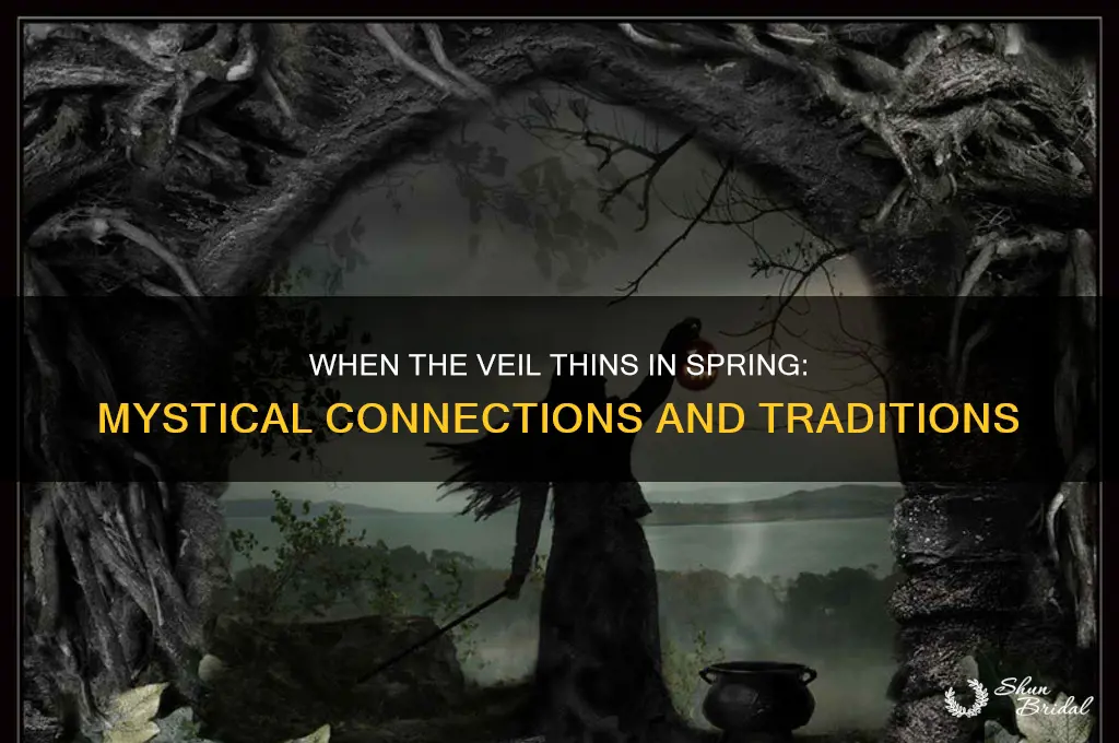 when is the veil thinnest spring