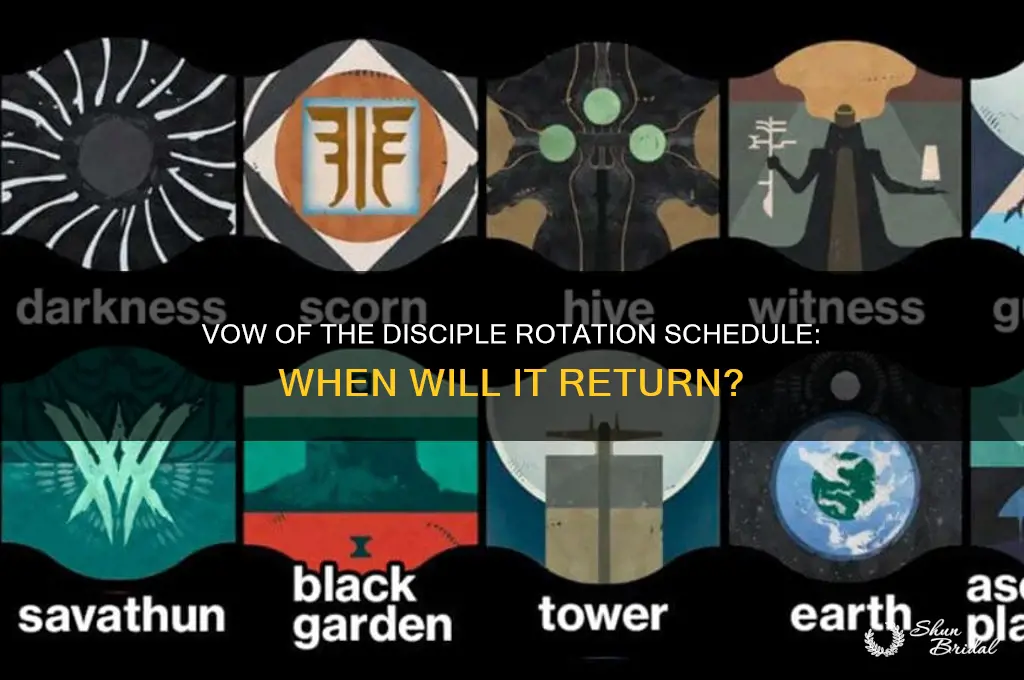 when is vow of the disciple in rotation