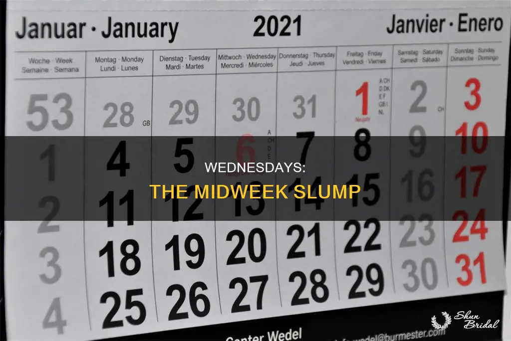 when is wed