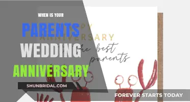 Celebrating Love: When Is Your Parents' Wedding Anniversary?