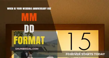 Celebrate Love: When’s Your Wedding Anniversary in MM/DD Format?