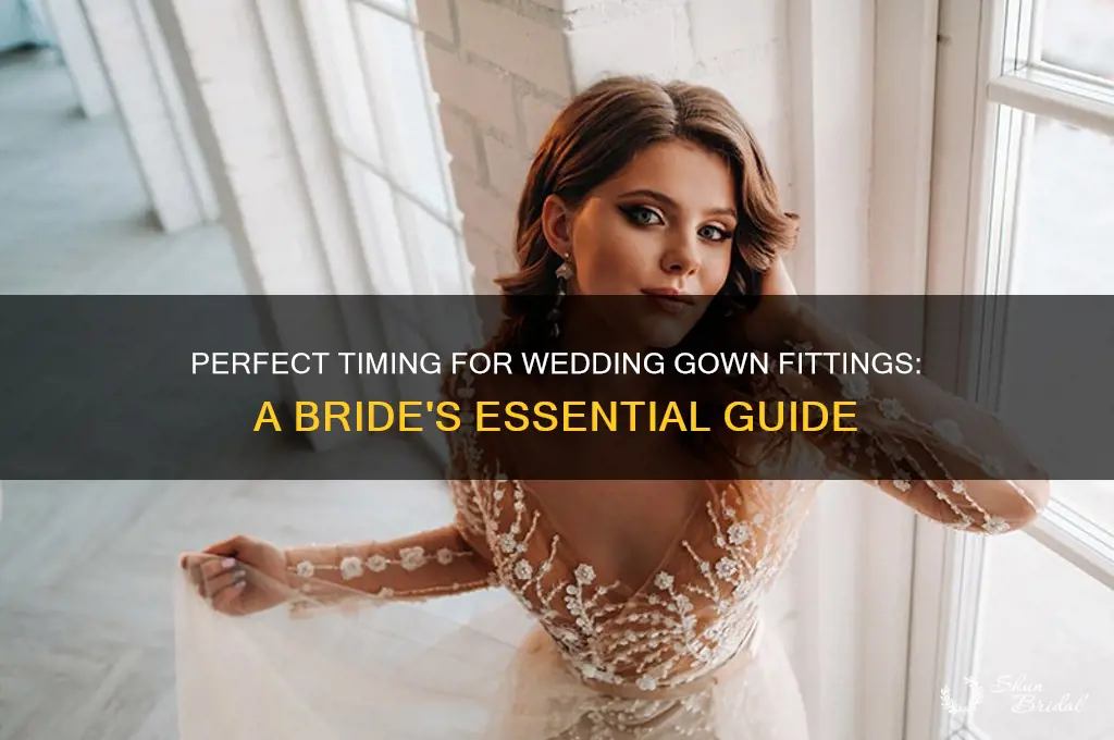 when shoudl you do your fittings for a wedding gown