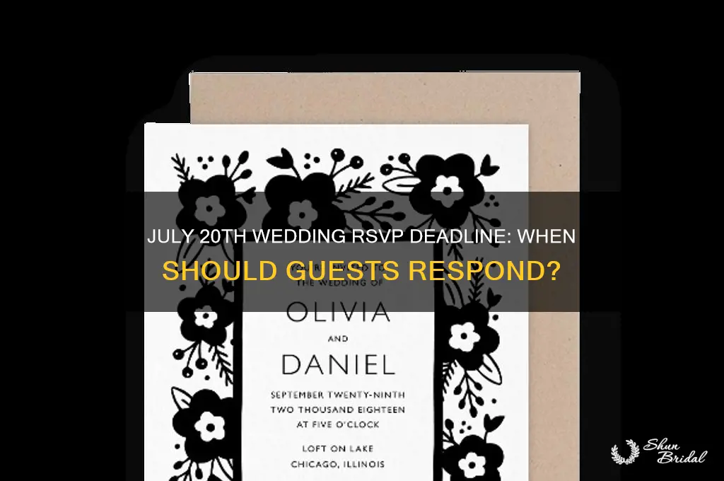 when should guests send rsvps for july 20th wedding