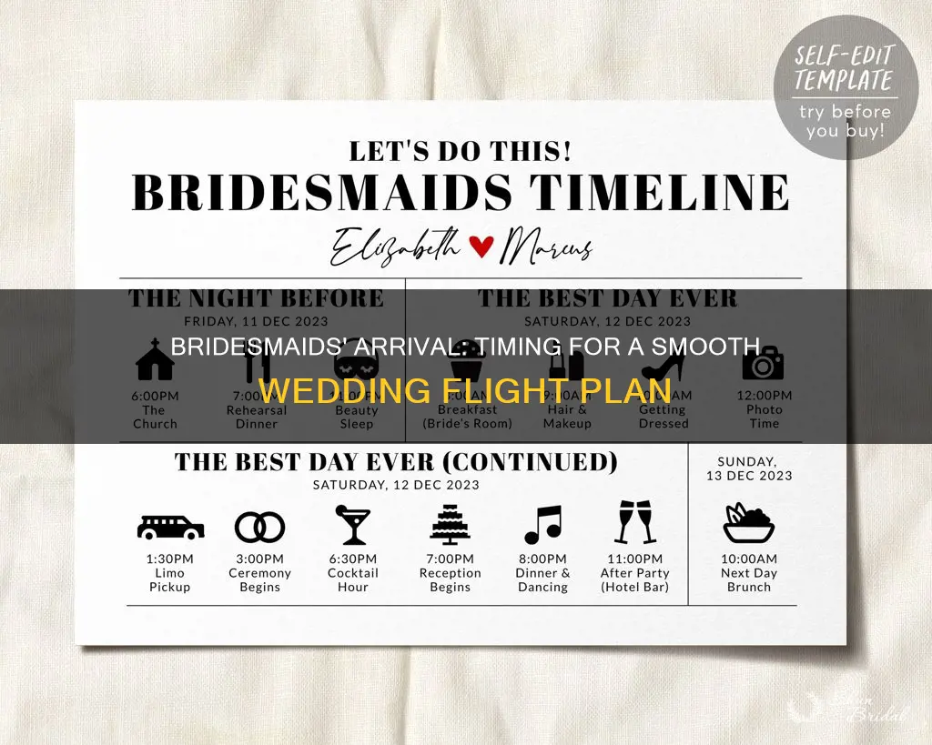 when should I have bridesmaids fly in for wedding