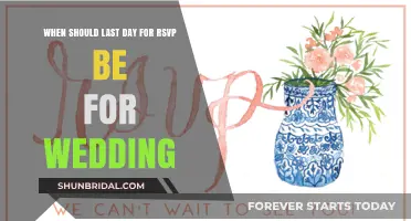 Perfect Timing: Setting the Ideal RSVP Deadline for Your Wedding