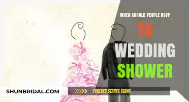 Perfect Timing: When to RSVP for a Wedding Shower