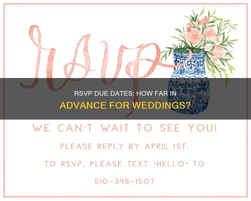 when should rsvp be due for wedding