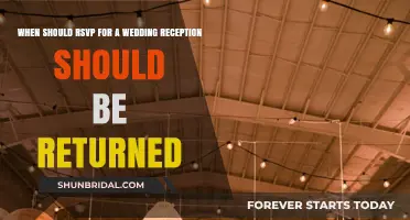 RSVP Etiquette: Wedding Response Timing