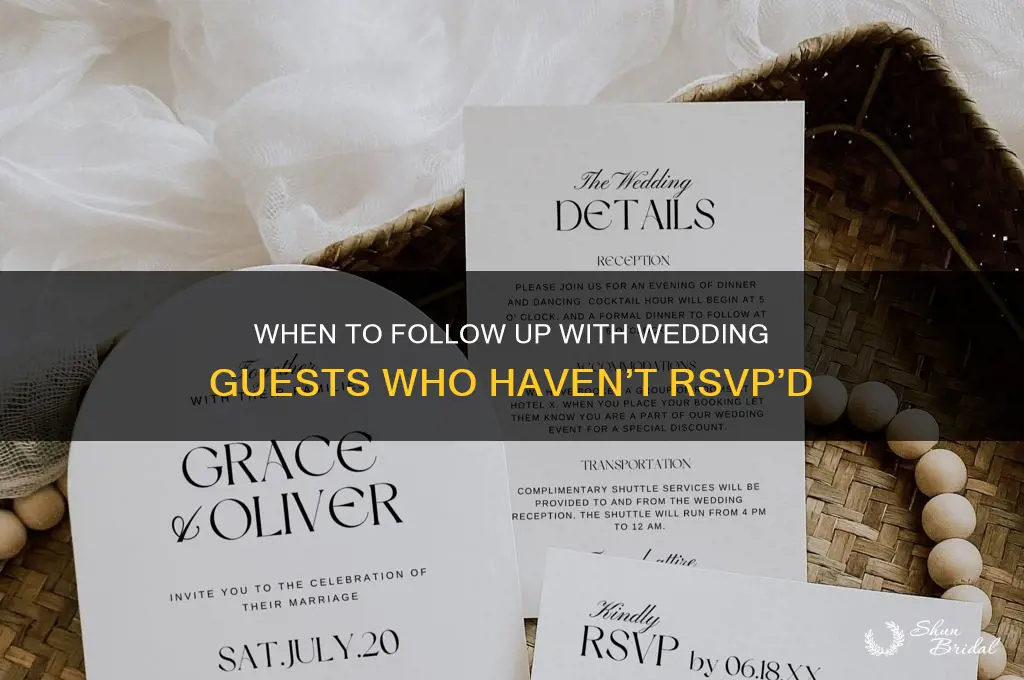 when should you contact wedding guests who haven