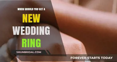 Time for a New Wedding Ring?
