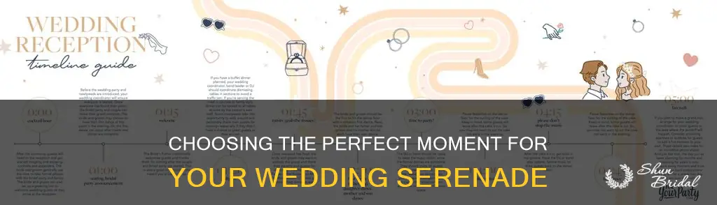 when should you song at the wedding