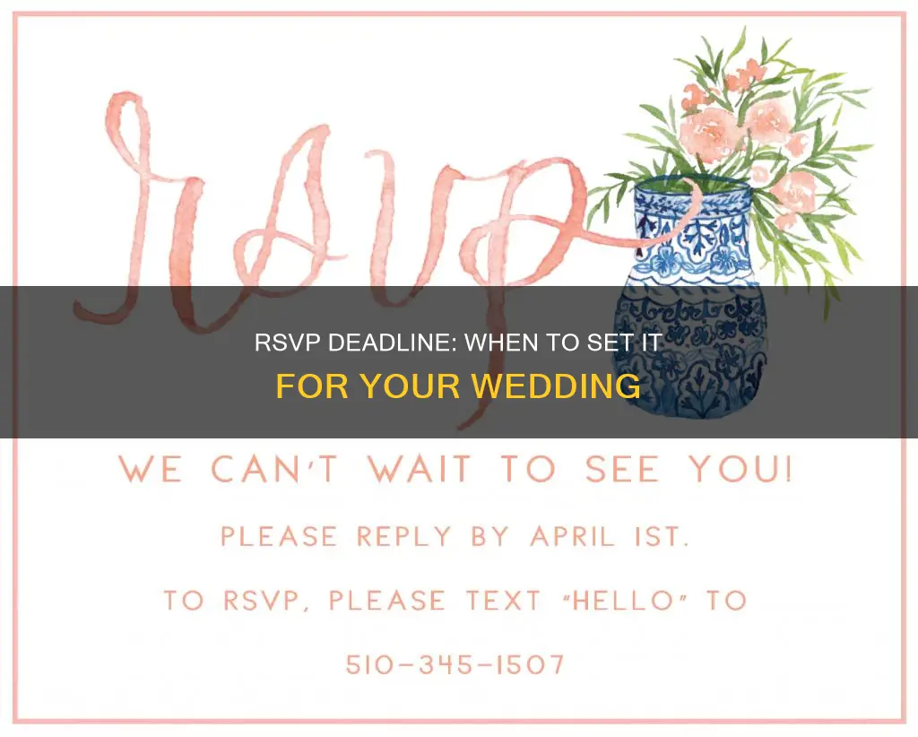 when should you tell ppl to rsvp to wedding