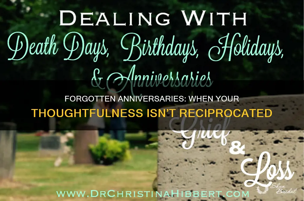 when someone forgets your wedding anniversary when you remember theirs