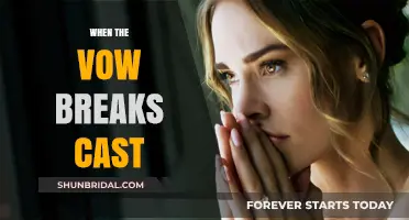 When the Vow Breaks: Exploring the Talented Cast and Characters