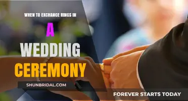 The Perfect Moment: Exchanging Wedding Rings