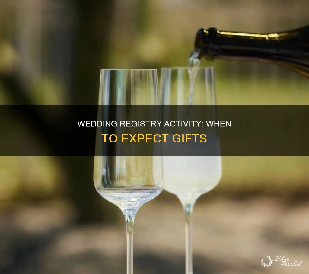 when to expect to see activity on my wedding registry