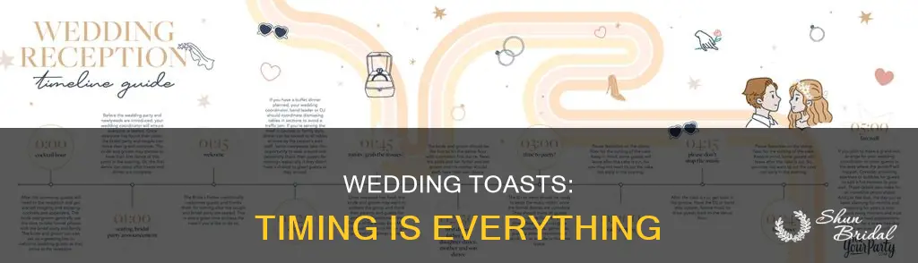 when to give toasts at wedding receptions