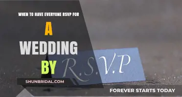 RSVP Deadline: How Far in Advance is Necessary?