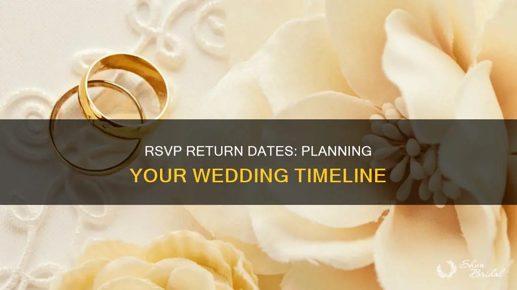when to have rsvps back for wedding