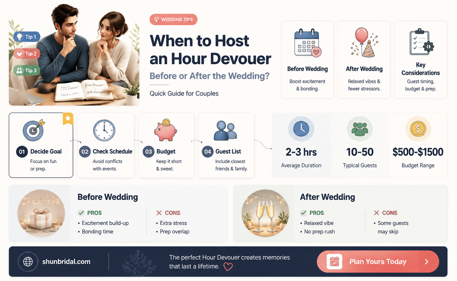 are hours devoures before or after wedding