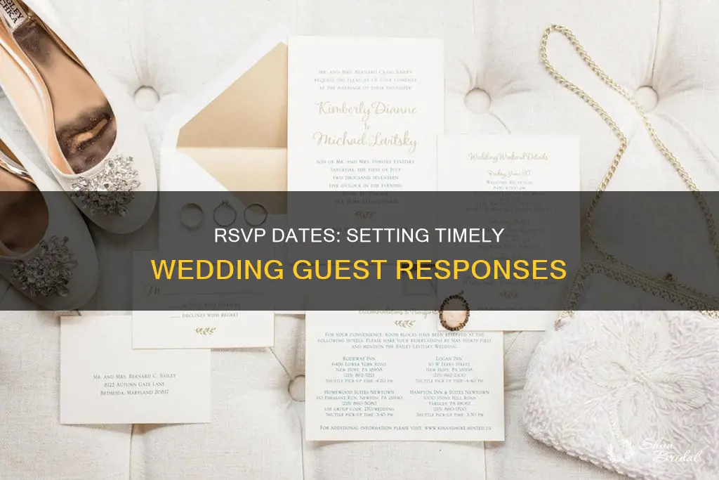 when to make a wedding rsvp date