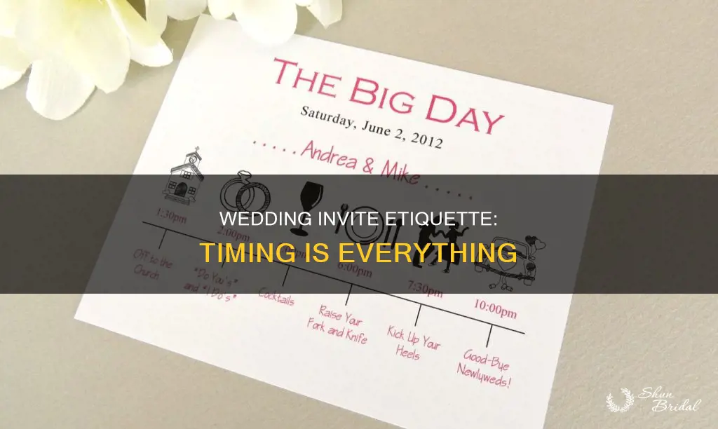 when to saend wedding invites